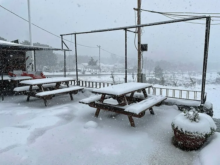 Meteoroloji’den 21 İl İçin Kar Yağışı Uyarısı!