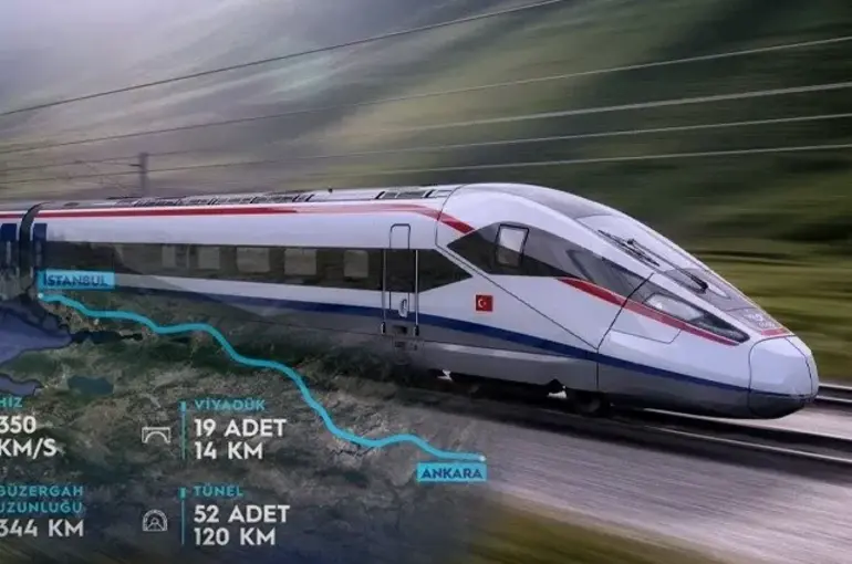 İstanbul-Ankara arasında uçak hızında ulaşım! Süre 85 dakikaya düşüyor