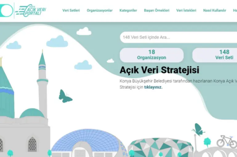 Konya Büyükşehir 2023-2025 Açık Veri Stratejisi’ni Hazırladı